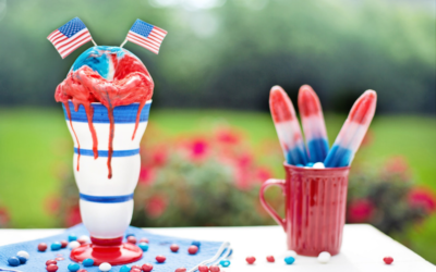 Is your Child Ready for their Own Independence Day?